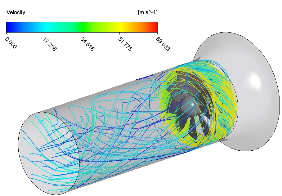 Applications of CFD| Computational Fluid Dynamics