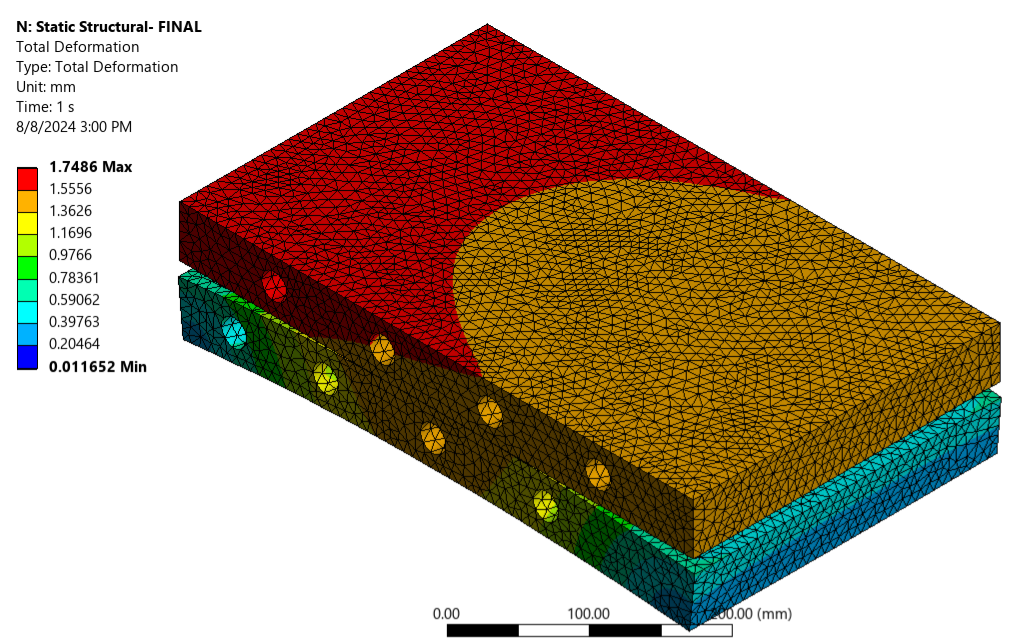 FSI CFD