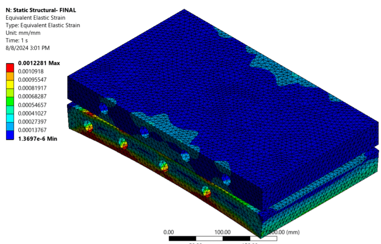FSI CFD