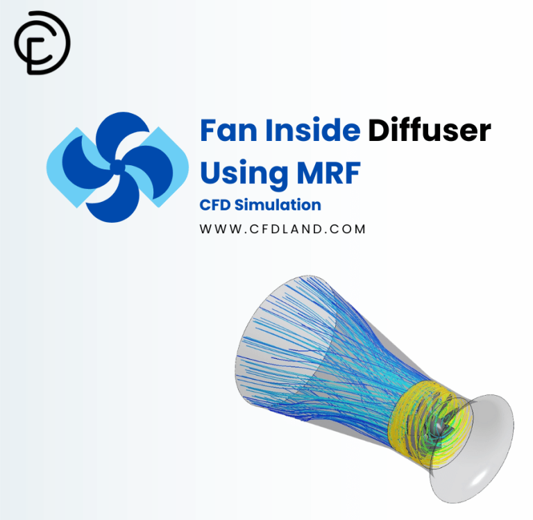 Fan Inside Diffuser Using MRF CFD Simulation, ANSYS Fluent Training