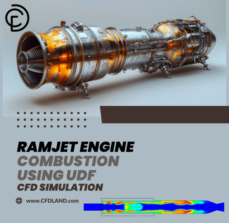 Ramjet Engine Combustion Using UDF CFD Simulation, ANSYS Fluent Training