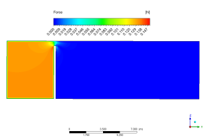FSI Analysis On Vertical Beam CFD Simulation, ANSYS Fluent Training