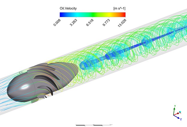 favorite discretization method in CFD simulation the Finite Volume Method