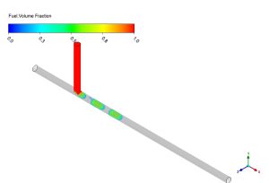 Hydrodynamic Of Liquid Fuel Desulfurization CFD Simulation, ANSYS Fluent Training