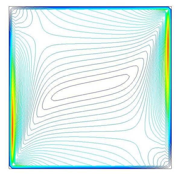 Magnetic Field Effect On Nanofluid in Porous Cavity CFD Simulation, ANSYS Fluent Training