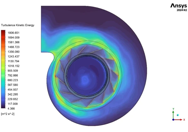 Erosion In Centrifugal Fan CFD Simulation, ANSYS Fluent Training
