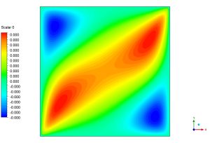Magnetic Field Effect On Nanofluid in Porous Cavity CFD Simulation, ANSYS Fluent Training