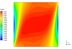 Magnetic Field Effect On Nanofluid in Porous Cavity CFD Simulation, ANSYS Fluent Training