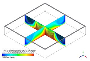 Ammonia Removal By Air Curtain Ventilation CFD Simulation, ANSYS Fluent Training