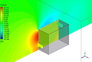 Cross Ventilation Inside Building CFD Simulation, Numerical Paper Validation