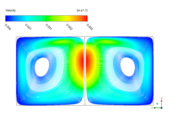 Laminar Natural Convection In Cylindrical Enclosure, Numerical Paper Validation