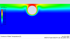 Natural Convection From Heated Cylinder CFD Simulation, Numerical Paper Validation