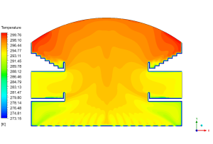 HVAC system In Sociocultural Building CFD Simulation, ANSYS Fluent Training