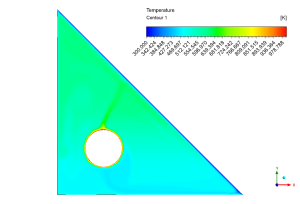 Radiation In Triangular Cavity With Variable Emissivity CFD Simulation, ANSYS Fluent Training