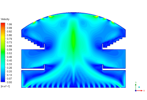 HVAC system In Sociocultural Building CFD Simulation, ANSYS Fluent Training