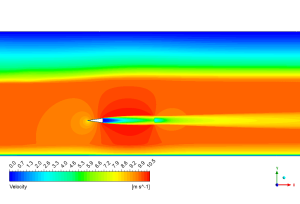 Cavitation Around Wedge CFD Simulation, Numerical Paper Validation