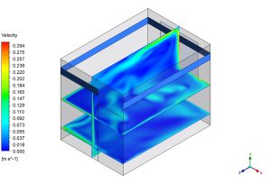 Room Ventilation By Cooling Duct CFD Simulation, ANSYS Fluent Training