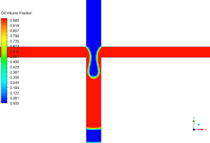 Droplet Formation In Microfluidic Device CFD Simulation, ANSYS Fluent Training