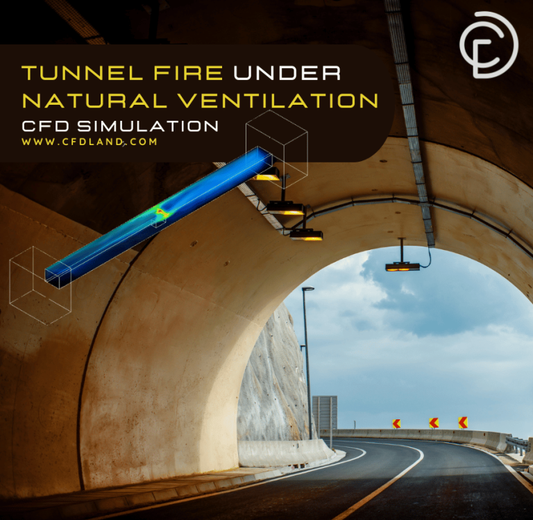 Tunnel Fire Under Natural Ventilation CFD Simulation, ANSYS Fluent Training