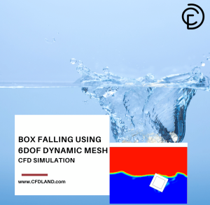 Box Falling Using 6 DOF Dynamic Mesh CFD Simulation, ANSYS Fluent Training