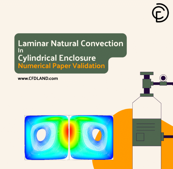 Laminar Natural Convection In Cylindrical Enclosure, Numerical Paper Validation