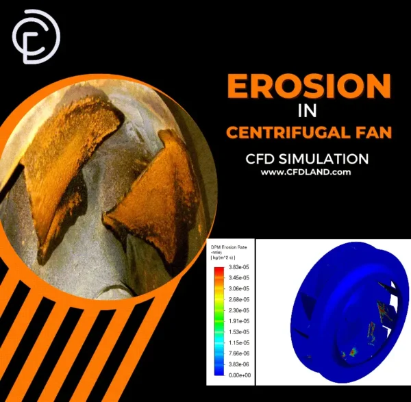DPM Erosion Rate contour displaying predicted material removal rates