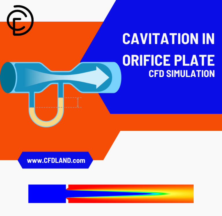 Cavitation In Orifice Plate CFD Simulation, ANSYS Fluent Training