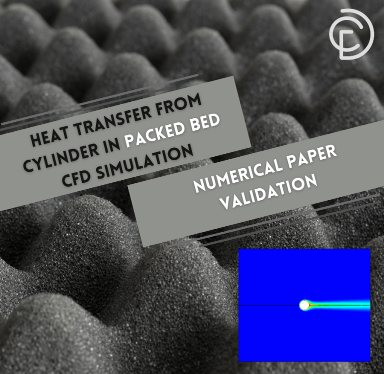 Heat Transfer From Cylinder In Packed Bed CFD Simulation, Numerical Paper Validation