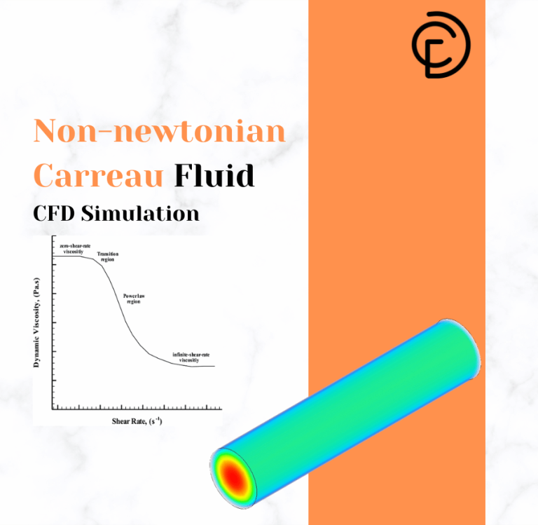 Non-newtonian Carreau Fluid CFD Simulation, ANSYS Fluent Training