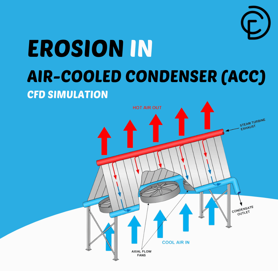 Erosion In Air-cooled Condenser (ACC) CFD Simulation, ANSYS Fluent Training