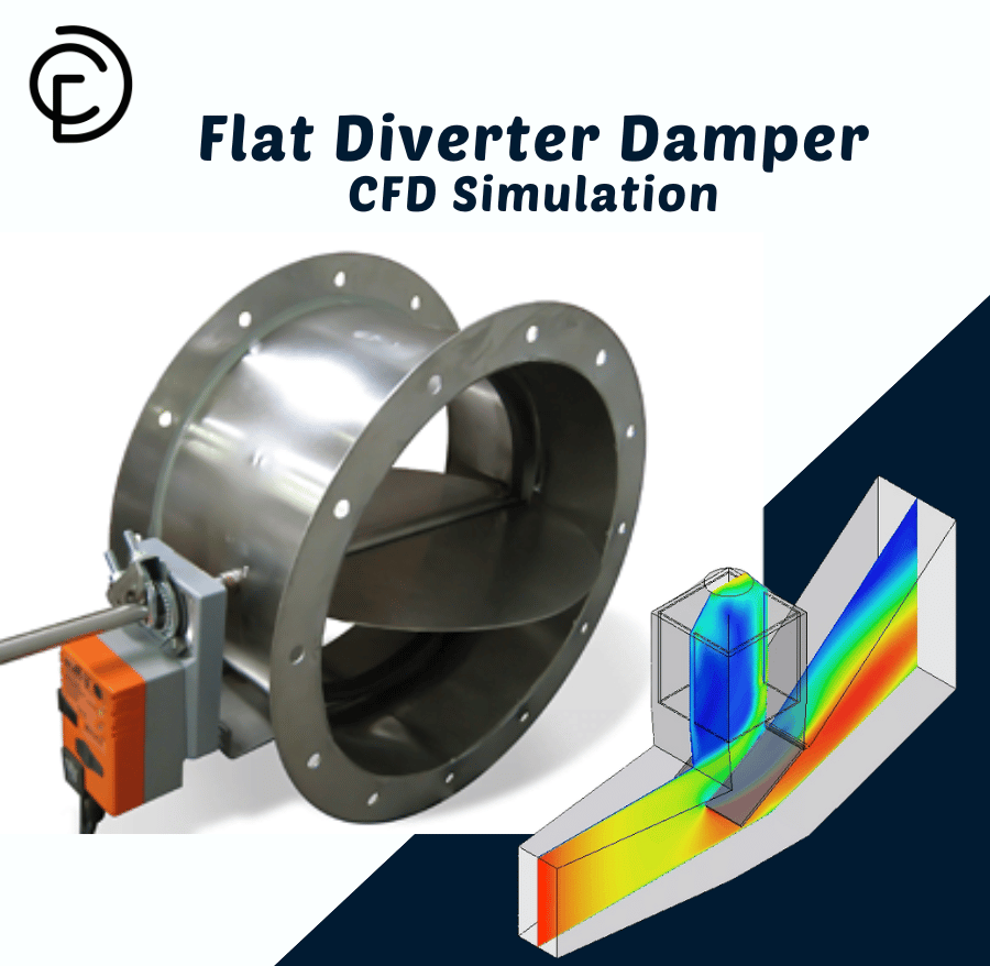 Flat Diverter Damper CFD Simulation, ANSYS Fluent Training