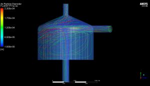 Bubble Tracking In Arterial Line Filters CFD Simulation, ANSYS Fluent Training