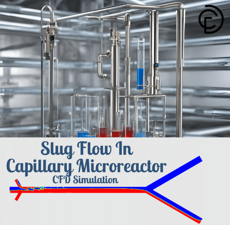 Slug Flow In Capillary Microreactor CFD Simulation, ANSYS Fluent Training