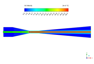 Two-phase Ejector Considering Slip Velocity CFD Simulation, Experimental Paper Validation
