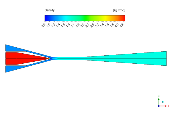 Mixing In Ejector Flow Field CFD Simulation, ANSYS Fluent Training