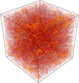image of 7 Types of Turbulence Explained for CFD Engineers