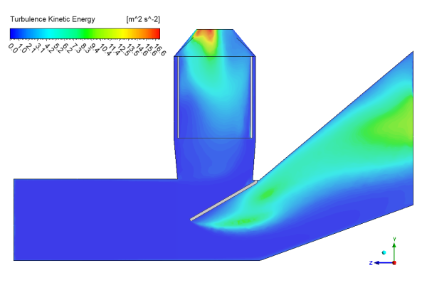 Flat Diverter Damper CFD Simulation, ANSYS Fluent Training