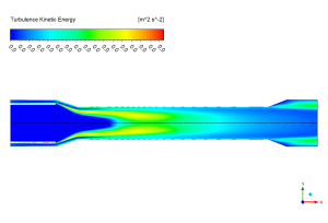 Annular Jet Pump CFD Simulation, ANSYS Fluent Training