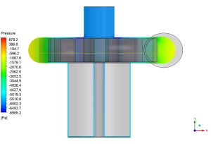 Centrifugal Left Ventricular Assist Device (LVAD) CFD Simulation, ANSYS Fluent Training