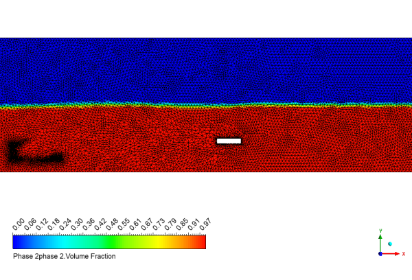 Underwater Glider Movement Using Dynamic Mesh CFD Simulation, ANSYS Fluent Training