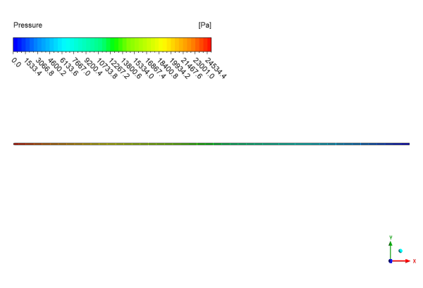 Heat Transfer In Non-newtonian Nanofluid CFD Simulation, Numerical Paper Validation