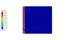 Solar Building Considering Wavelength Bands CFD Simulation, ANSYS Fluent Training