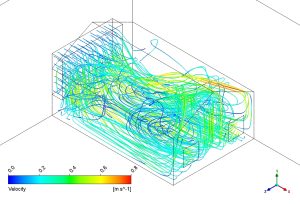 Cooling System In Greenhouse CFD Simulation, ANSYS Fluent Training