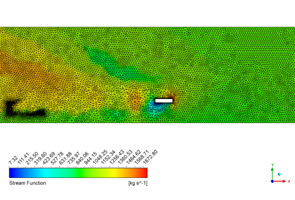 Underwater Glider Movement Using Dynamic Mesh CFD Simulation, ANSYS Fluent Training