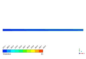 Entropy Generation In Heated Pipe CFD Simulation, Numerical Paper Validation