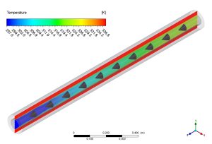 Conical Mixers In Double-pipe Heat Exchanger CFD Simulation