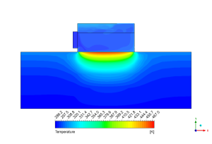 Cooling System In Greenhouse CFD Simulation, ANSYS Fluent Training