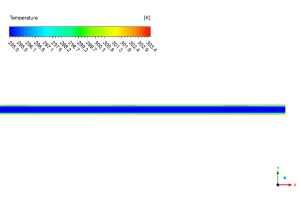 Heat Transfer In Non-newtonian Nanofluid CFD Simulation, Numerical Paper Validation