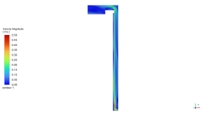 Solar Effect on Supply Air Ventilated Window CFD Simulation, ANSYS Fluent Training