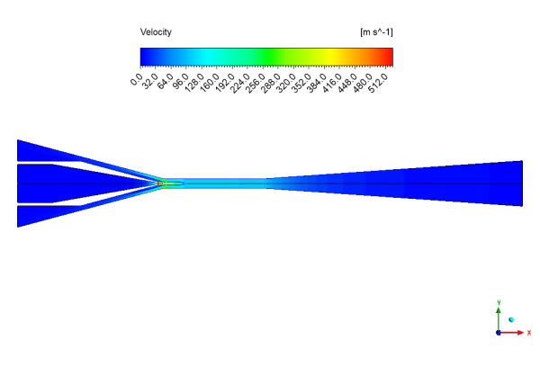 Mixing In Ejector Flow Field CFD Simulation, ANSYS Fluent Training